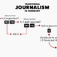 Image for article titled This is how your fear and outrage are being sold for profit